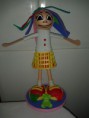 FOFUCHA ROSSIE